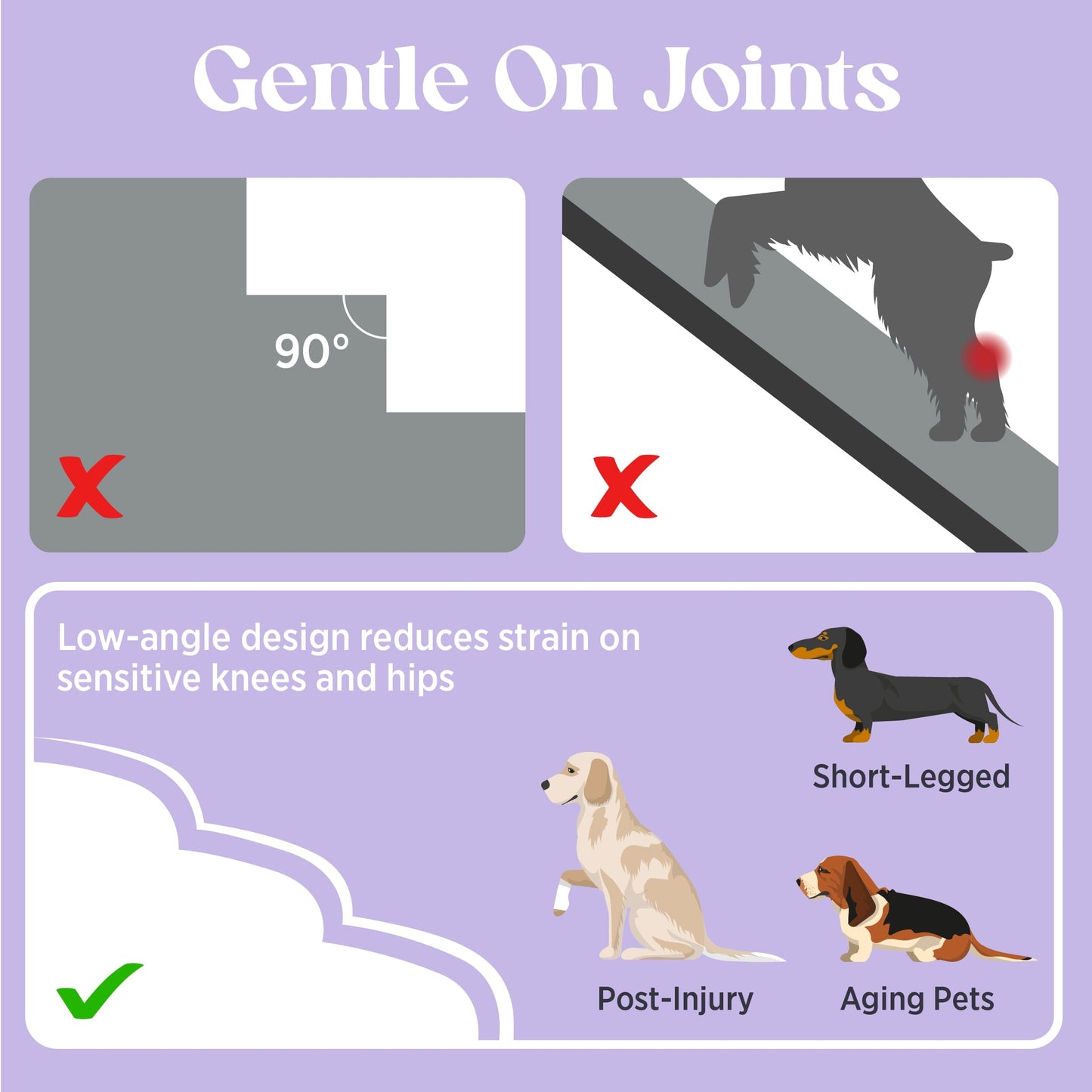 Lesure Orthopedic Dog Stairs Pet Stairs Lesure Pet