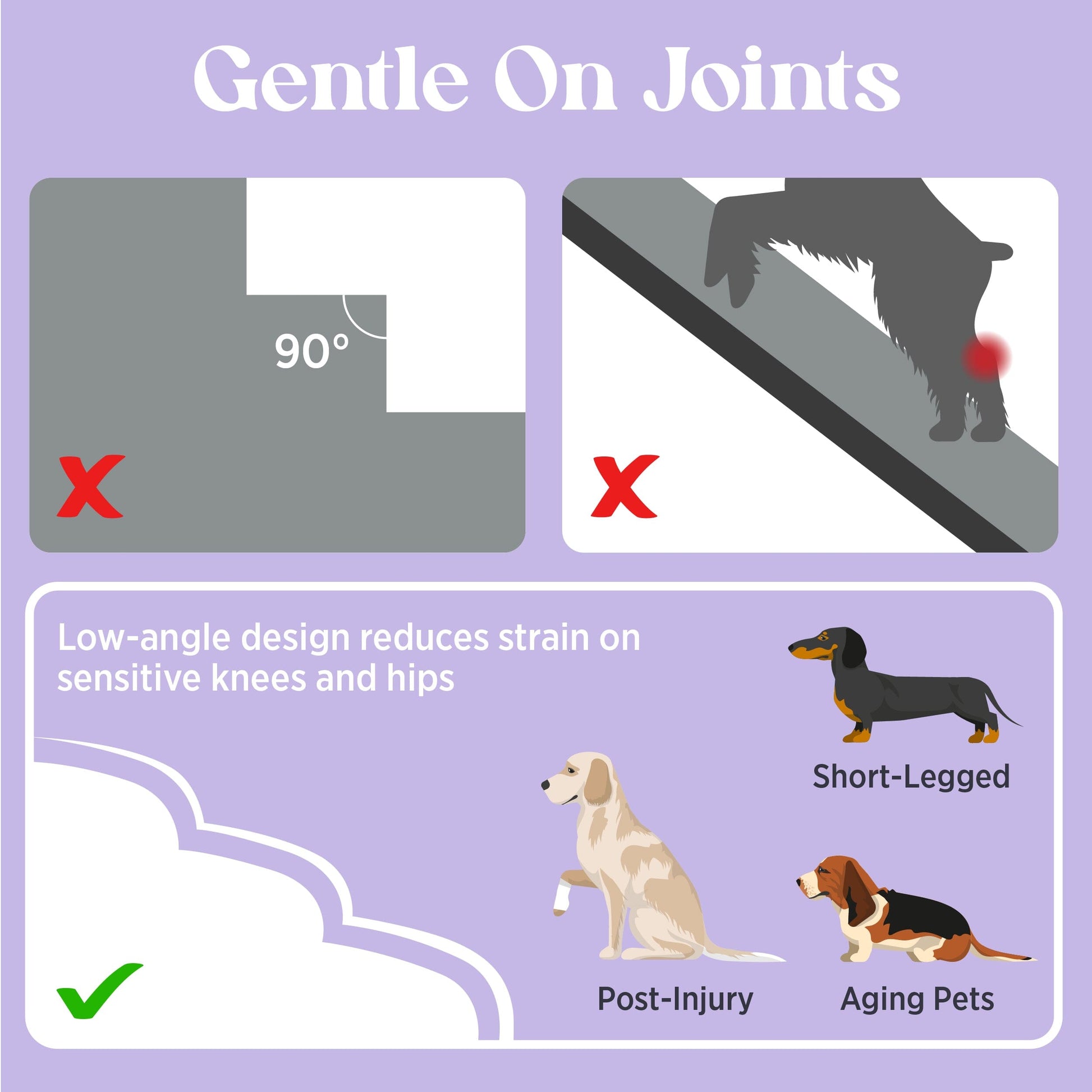 Lesure Orthopedic Dog Stairs Pet Stairs Lesure Pet