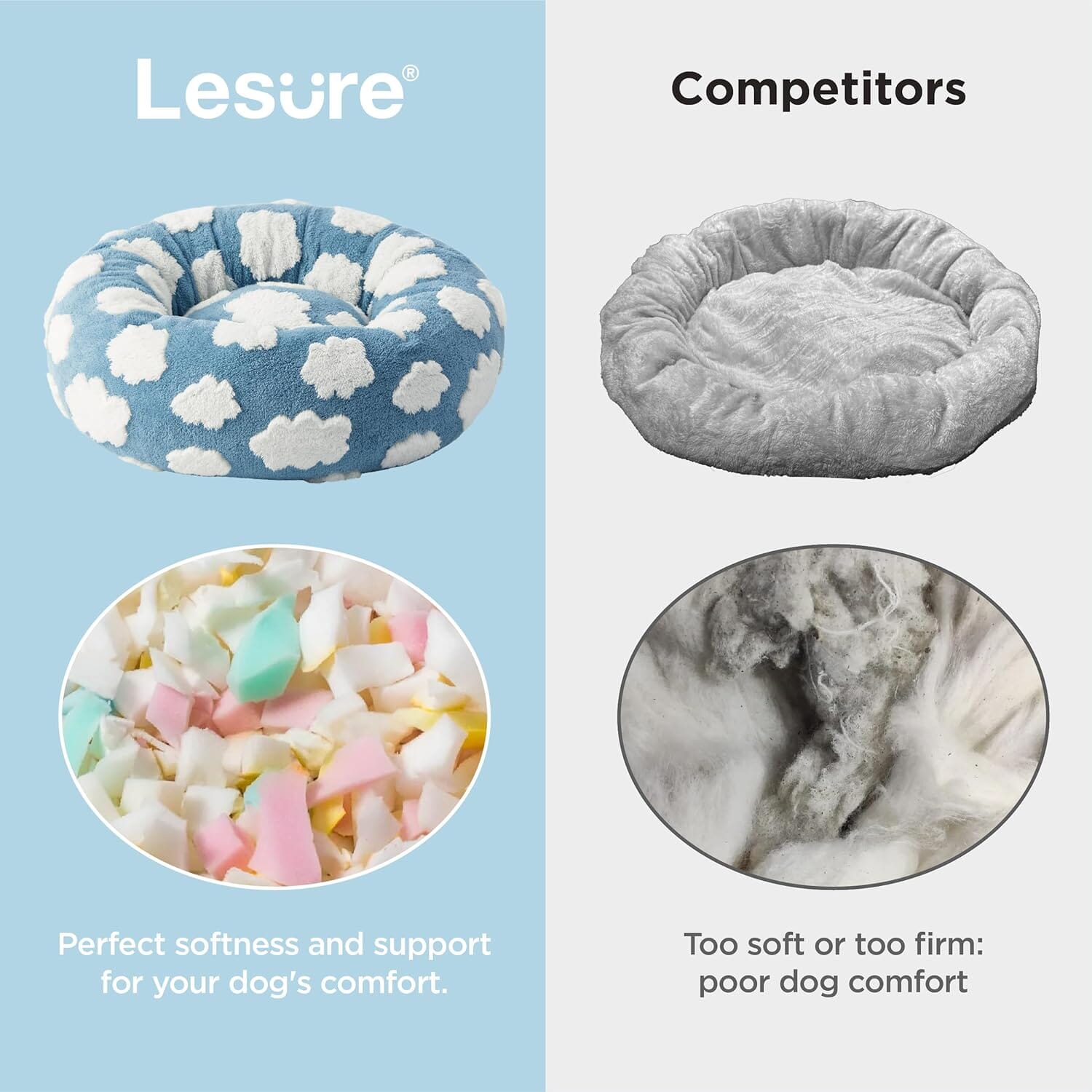 Lesure Calming Donut Bed for Dog/Cat Pet Bed Lesure Pet