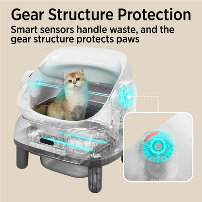 Lesure Cat Litter Box